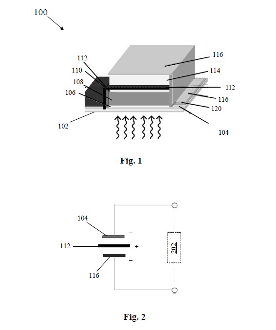 Representative Drawing